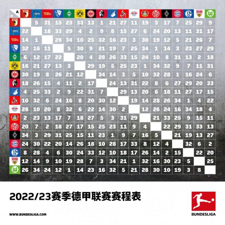 据悉，本片将于2022年上映